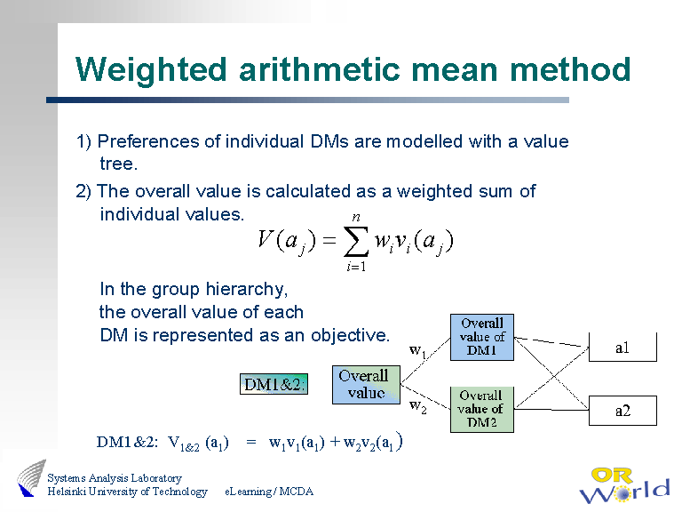 Weighted Arithmetic Mean Method 9150