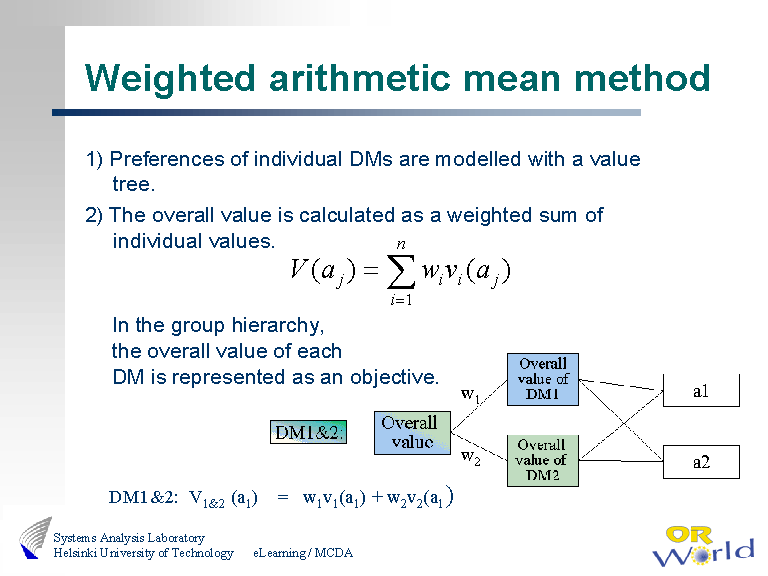 weighted-arithmetic-mean-method