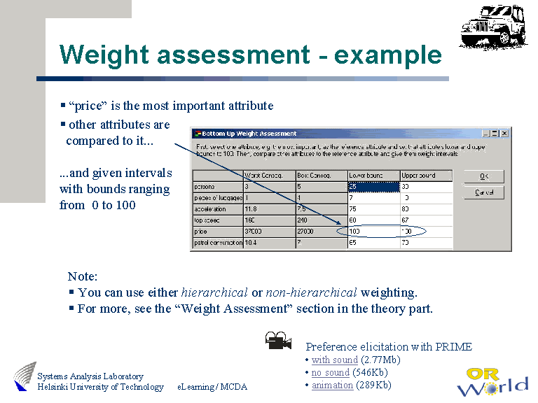 Weight assessment example