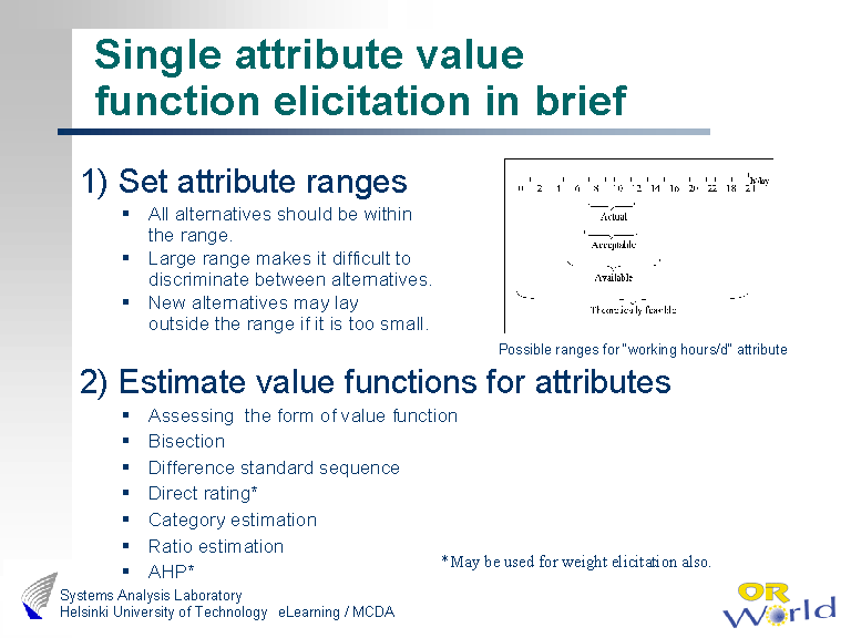 Single attribute value