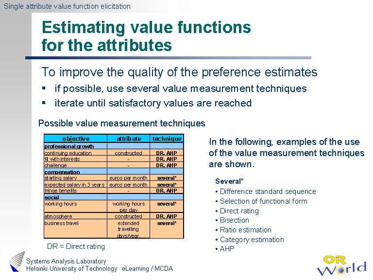 estimating-value-functions